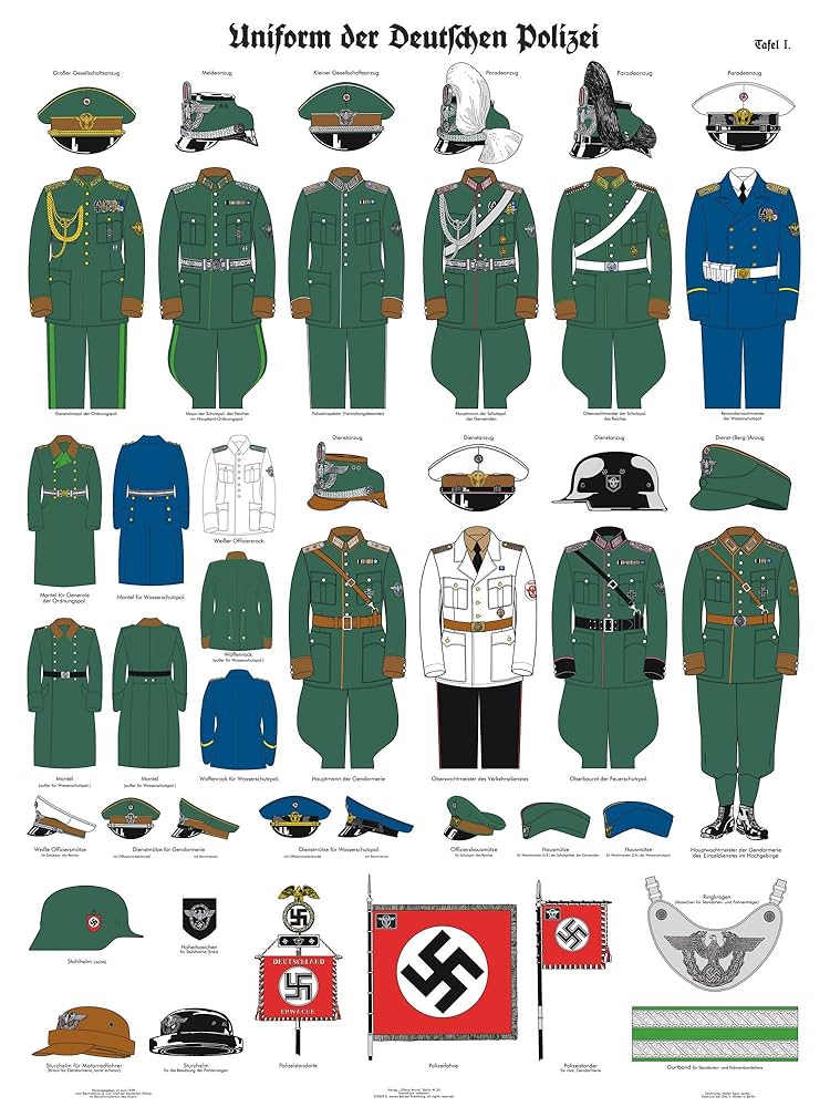 German Police Uniform Wall Chart (German Edition) 33 x 44 in